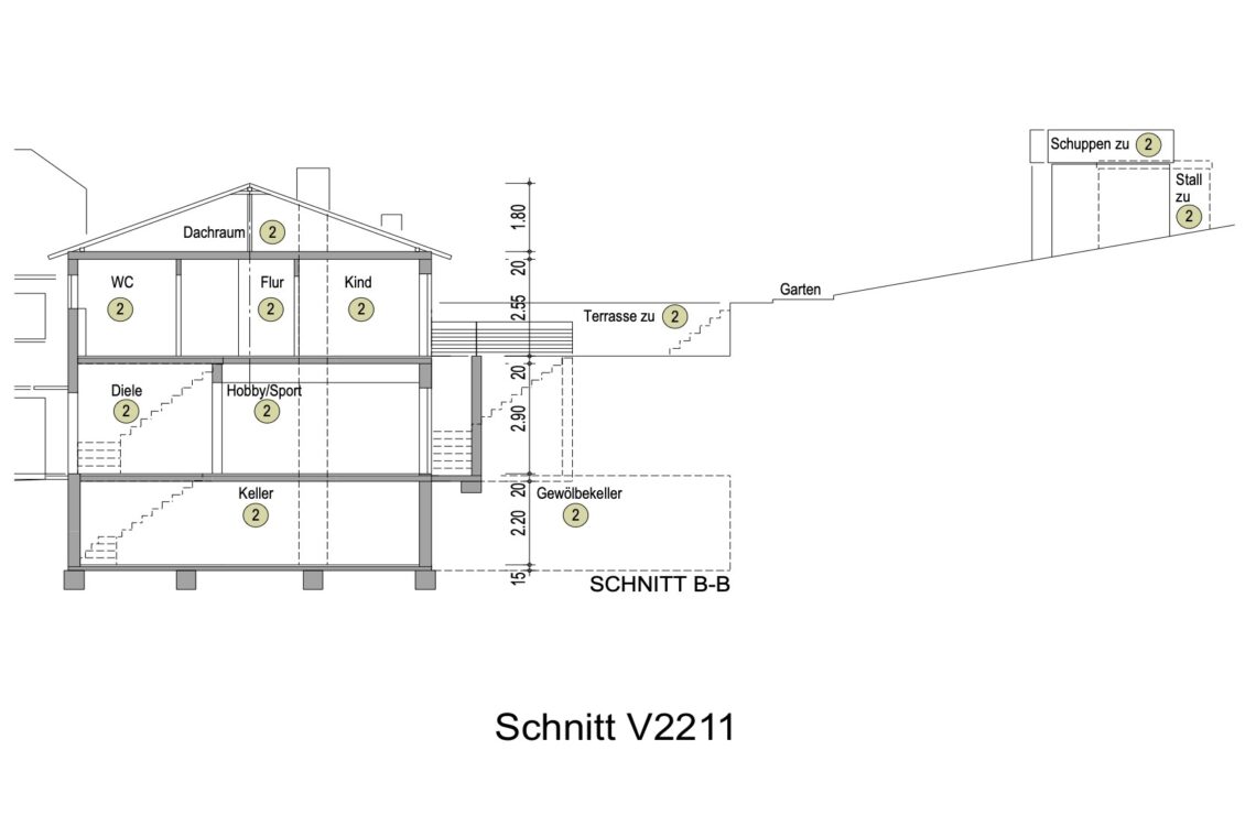 Zwin­gen­berg – EFH mit gro­ßem Grund­stück